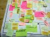 Belajar UX: Apa Itu User Research